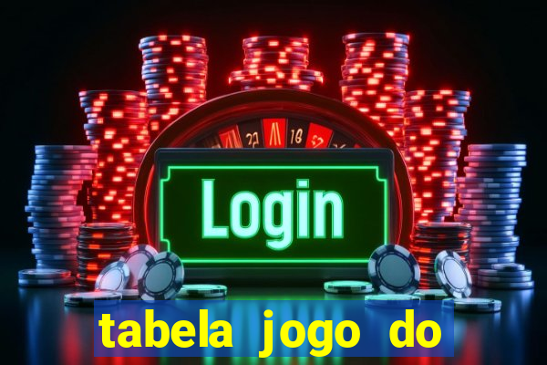 tabela jogo do bicho valores milhar e centena